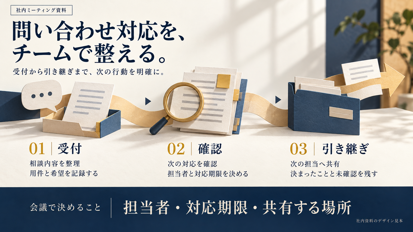 B ペーパー図解の社内ミーティング資料見本