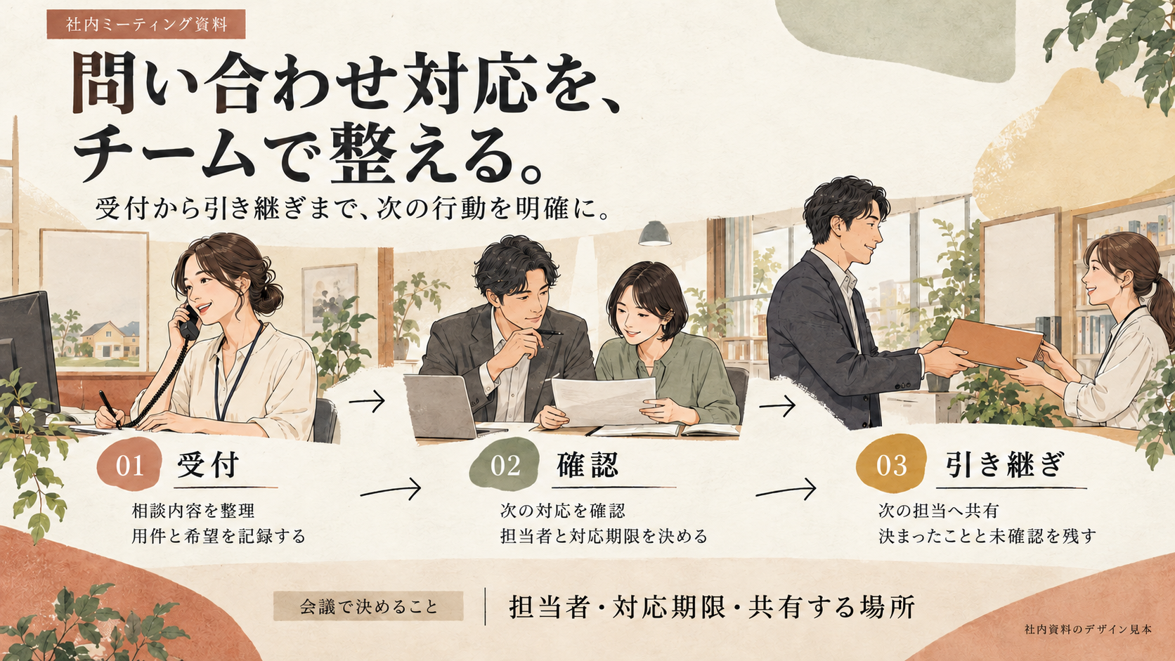 D 大人のイラストの社内ミーティング資料見本