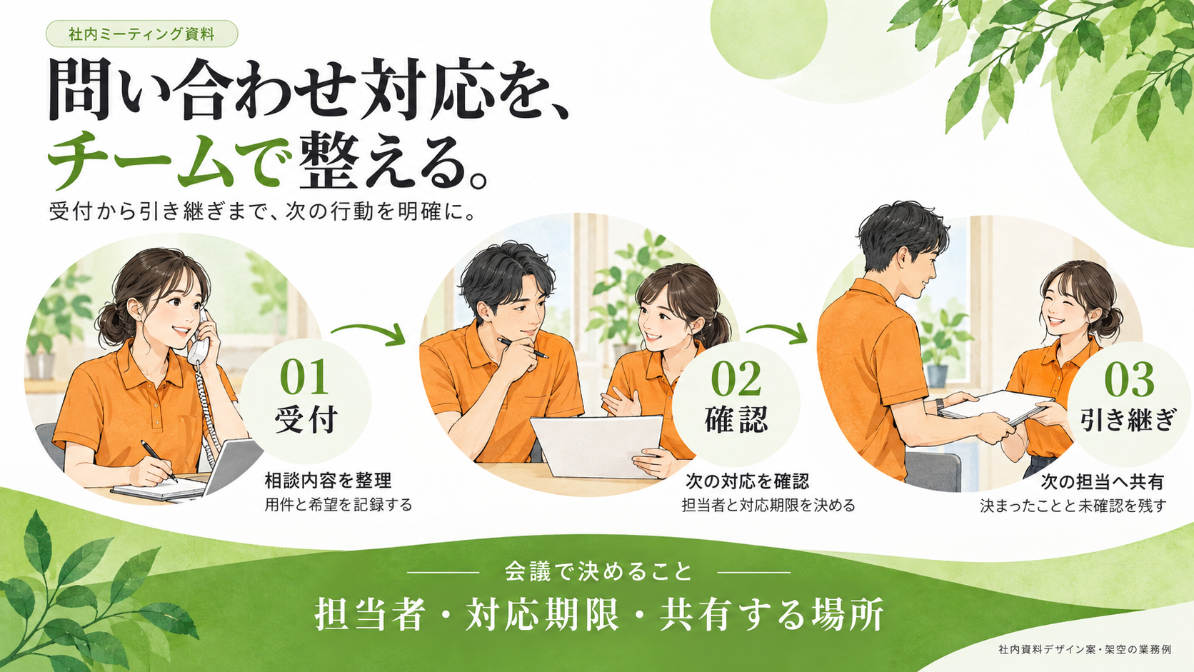 H グリーン・イラストの社内ミーティング資料見本